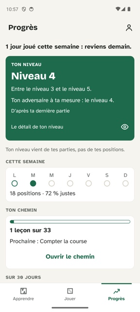 Le suivi du niveau